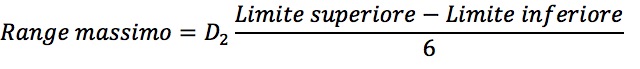 Controllo Statistico di Processo