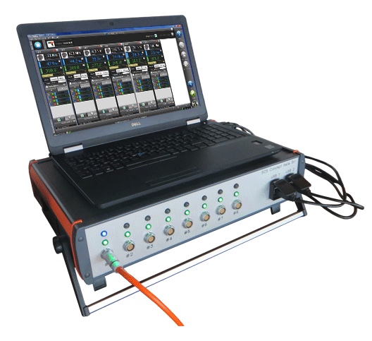 MTC-P Multichannel torque/angle analyzer