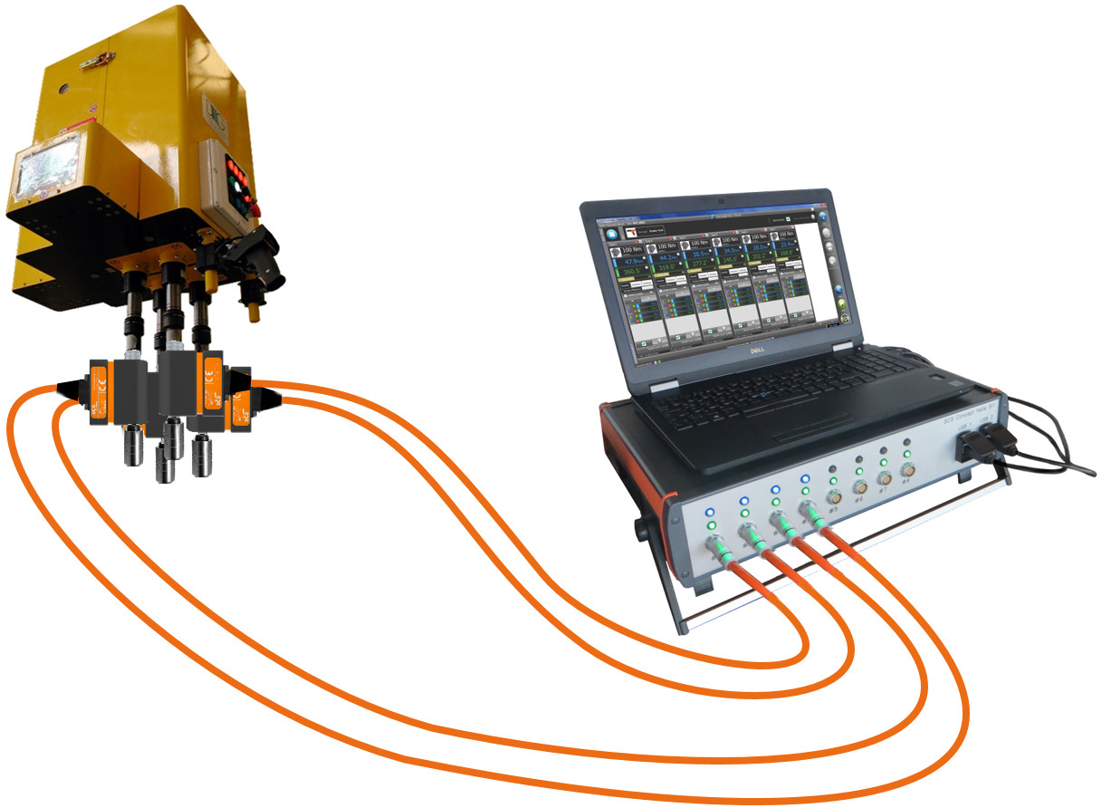 MTC-P Torque angle multichannel analyzer MTC-P Torque angle multichannel analyzer