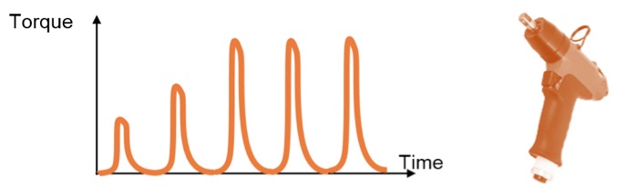 Comment tester un outil à impulsion hydraulique