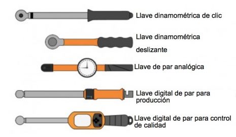 Guía para elegir una llave de par