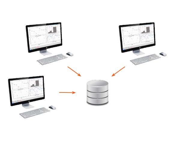 Production line quality control management software Production line quality control management software