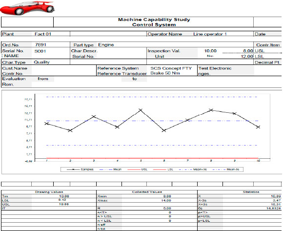 Production line quality control management software Production line quality control management software