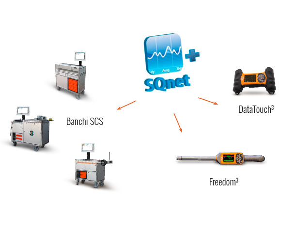Production line quality control management software Production line quality control management software