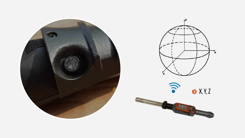 FPS Freedom Positioning System FPS Freedom Positioning System