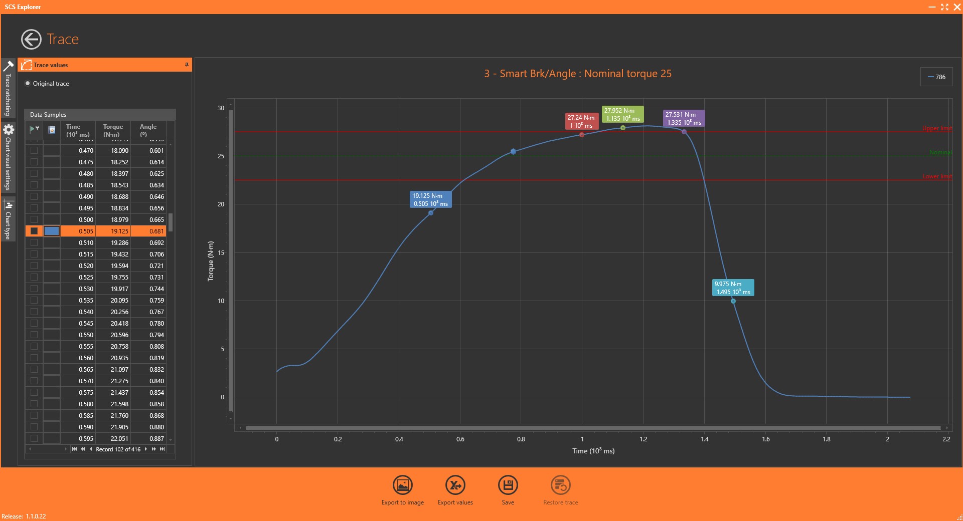 SCS Explorer - Program and download data from SCS instruments