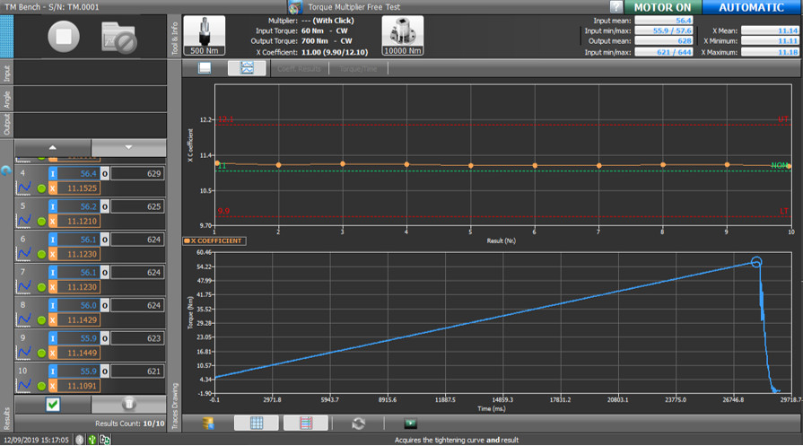 Torque Multiplier Test Bench